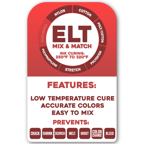 ELT MM System Refills