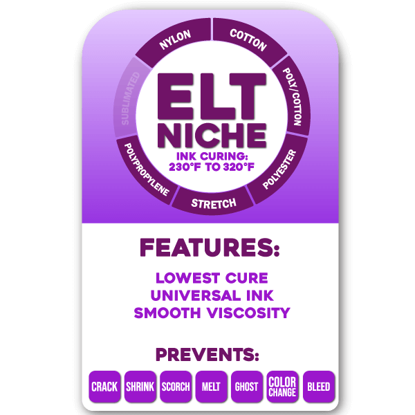 ELT Niche Series