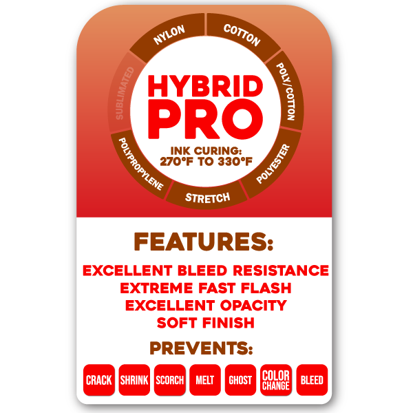 Hybrid Pro Series