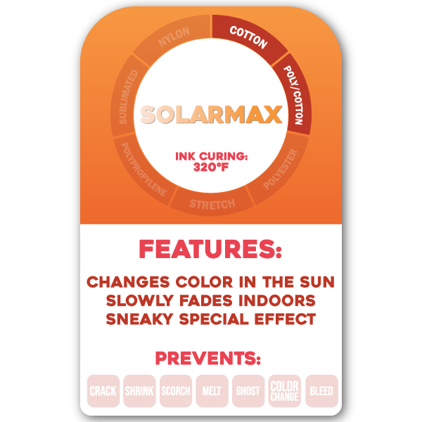 Solarmax Series