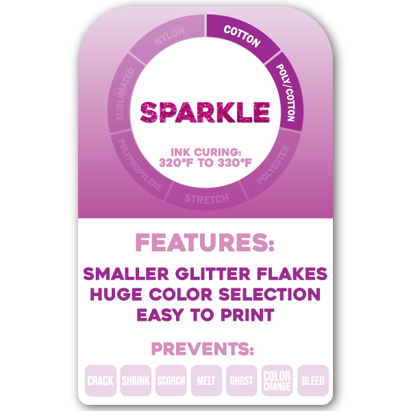 Sparkle Series