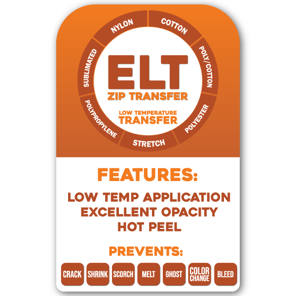 ELT Zip Transfer Series