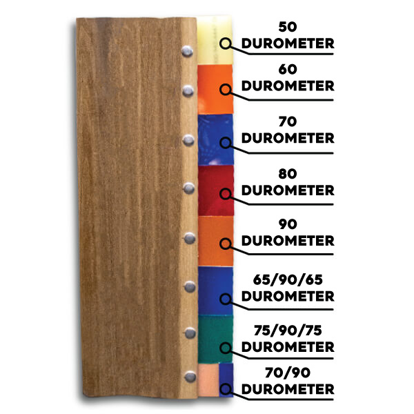 Wood Screen Printing Squeegee - 60 Durometer