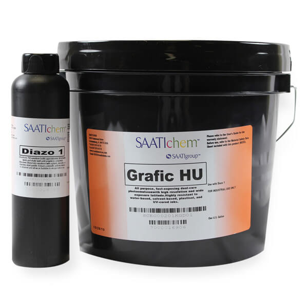 Water-Resistant Emulsions for Screen Printing, Chromaline