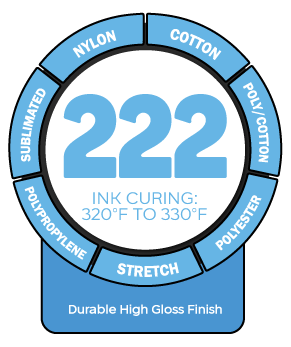 222