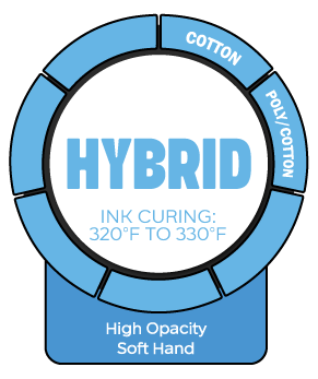 Hybrid