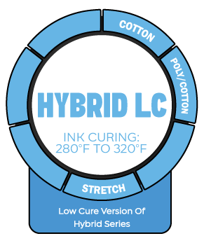 Hybrid LC