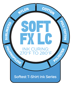 Soft FX LC