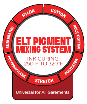 ELT Pigment Mixing System
