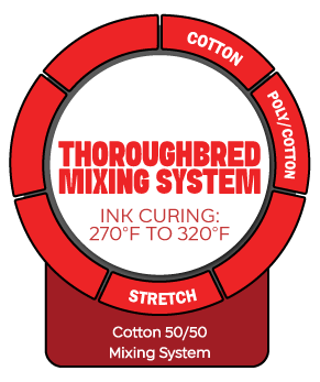 Thoroughbred Mixing System