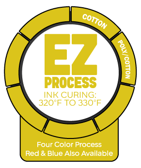 EZ Process
