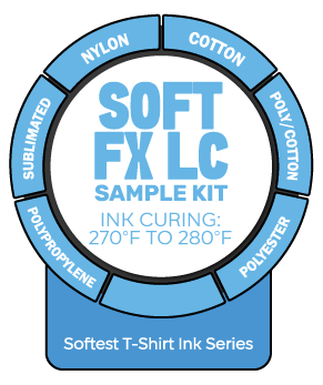 SoftFX LC Sample Kit