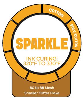 Sparkle