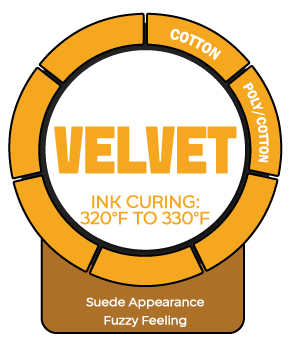 Velvet
