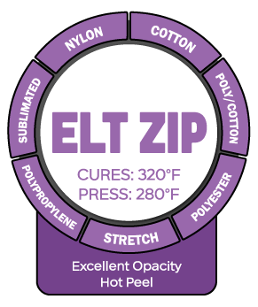 ELT Zip