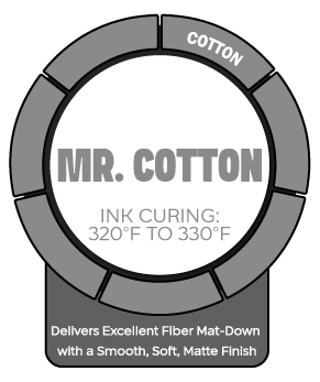 Mr. Cotton