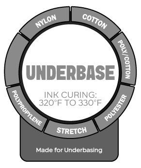 Underbase