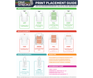 Screen print placement guide