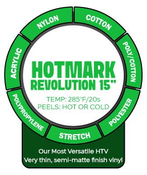Chemica Hotmark Revolution 15"