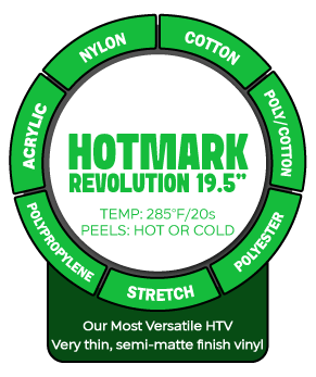 Chemica Hotmark Revolution 19.5"