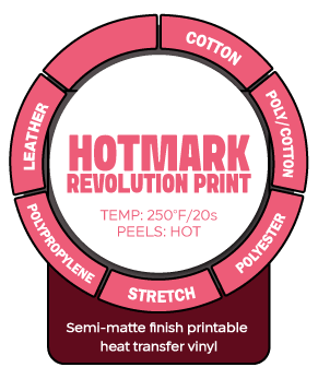 Chemica Hotmark Revolution Print