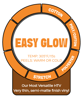 Siser Easy Glow
