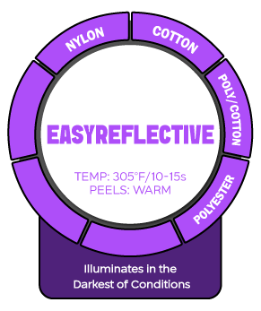 Siser EasyReflective