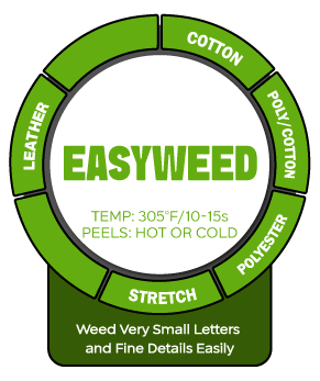 Siser Easyweed