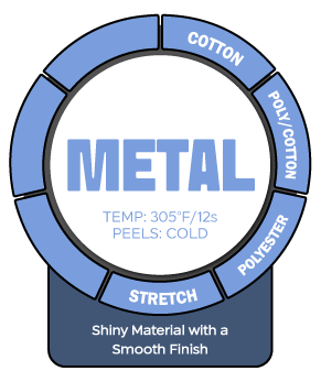 Siser Metal