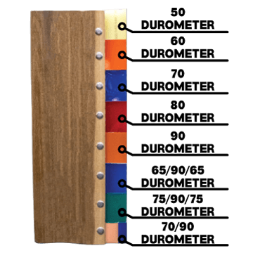 Squeegee Rubber